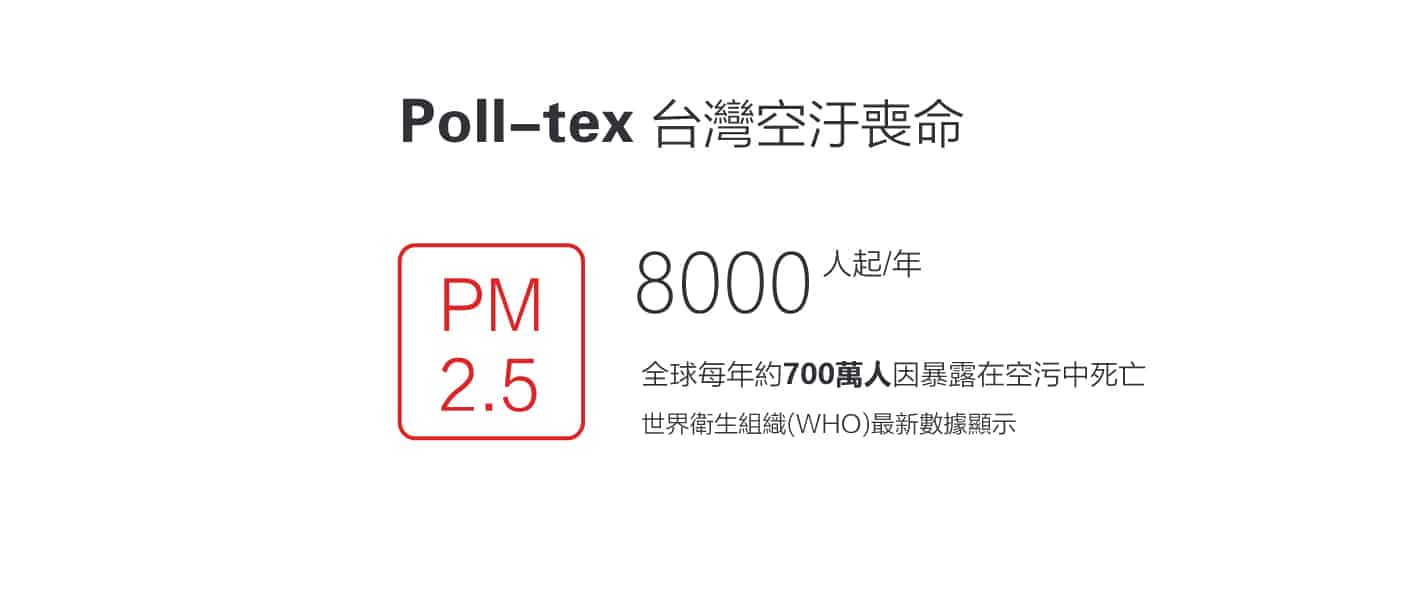 台灣空污造成每年8000人喪命